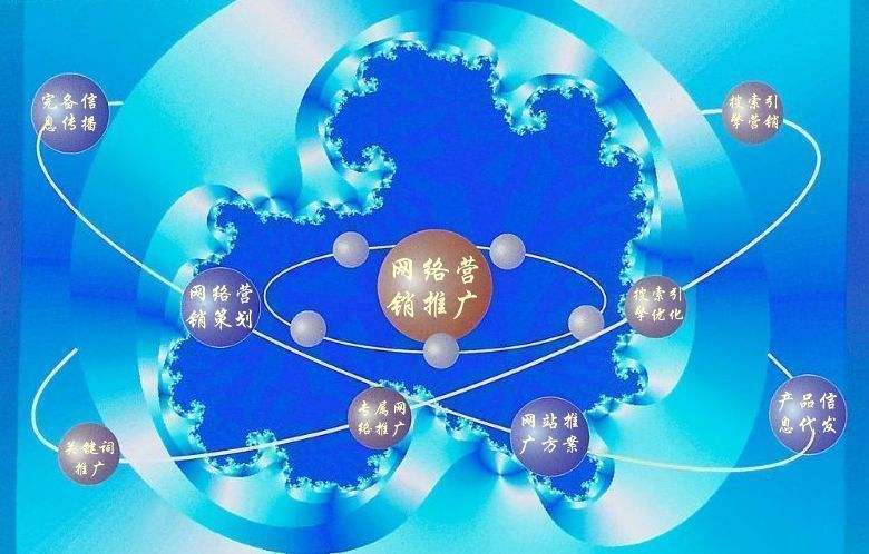 邯郸新媒体运营企业需要掌握的网络推广技巧有哪些